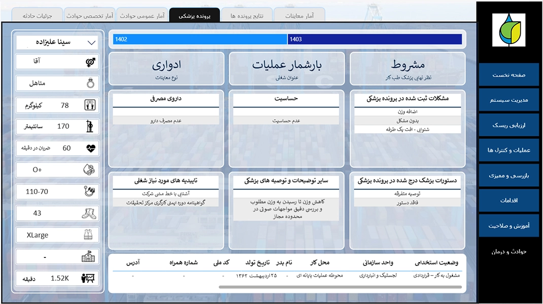 Individual Health Profile